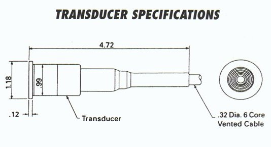 Diagram #1