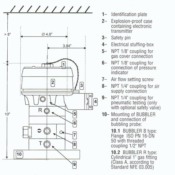 Diagram #1