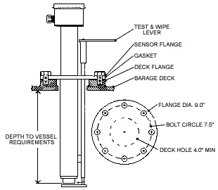 Diagram #1