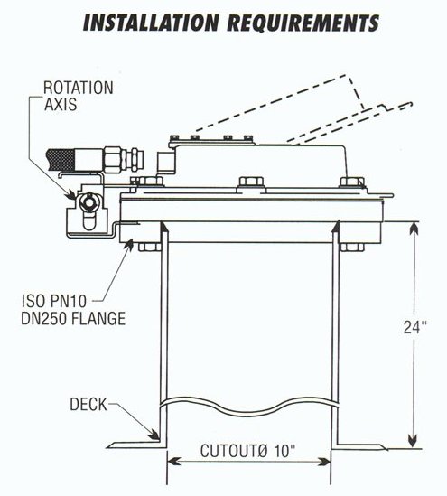 Diagram #1