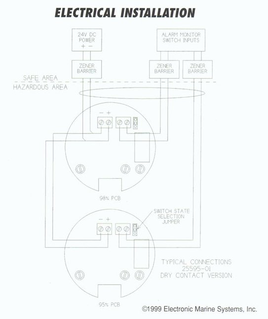 Diagram #2